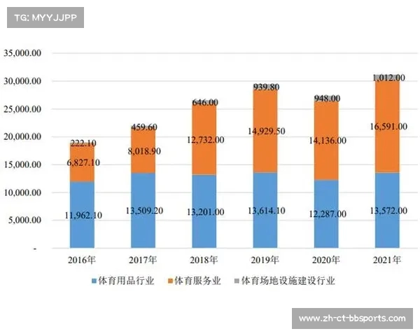 澳洲健身器材:澳洲健身器材品牌的特点与市场需求分析 澳洲健身器材:澳洲健身器材品牌的特点与市场需求分析