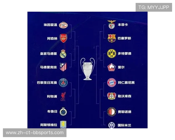 欧冠八分之一决赛各场对阵详情与比赛时间公布